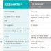 Ocrevus vs. Kesimpta for Multiple Sclerosis. Comparison Between the ...