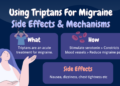 Oral Preventive Treatment Of Migraine at Ruben Martin blog